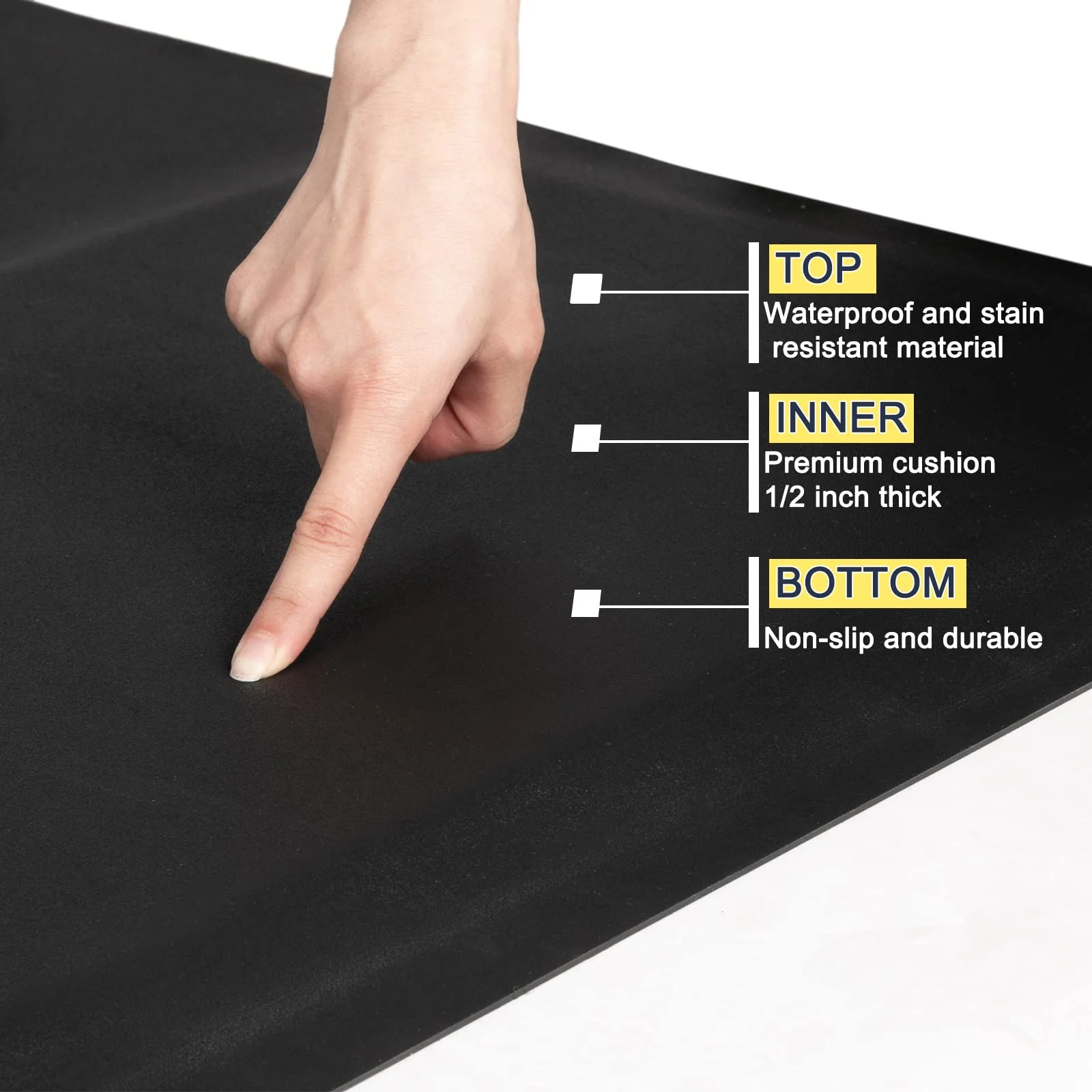 OmySalon Rectangle Anti Fatigue Mat Salon Barber Mat for Square Base Styling Chair 1/2in 3/4in Thick - Image 20